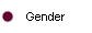  Gender 